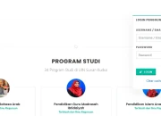 Vclass iain Kudus login