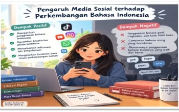 Pengaruh Media Sosial terhadap Perkembangan Bahasa Indonesia