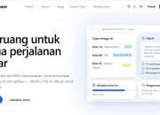 Hari Sumpah Pemuda 2026: RumahSekolah.com Membawa Semangat Inovasi ke Dunia Pendidikan